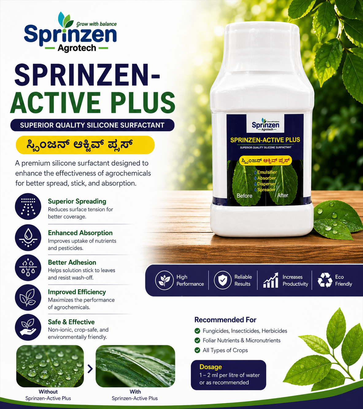 Sprinzen Active Plus